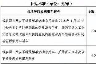 小萨谈和约基奇对位：这很棒 我想和最强的球员交手